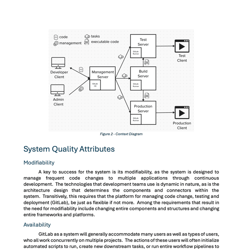 GitLab Paper